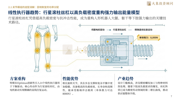 大象研究院发布《2026年精密传感器行业研究报告》