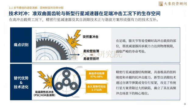 大象研究院发布《2026年精密传感器行业研究报告》