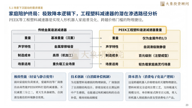 大象研究院发布《2026年精密传感器行业研究报告》