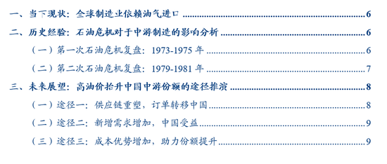 华创张瑜：高油价带来“出清”，中国中游份额或“上行”