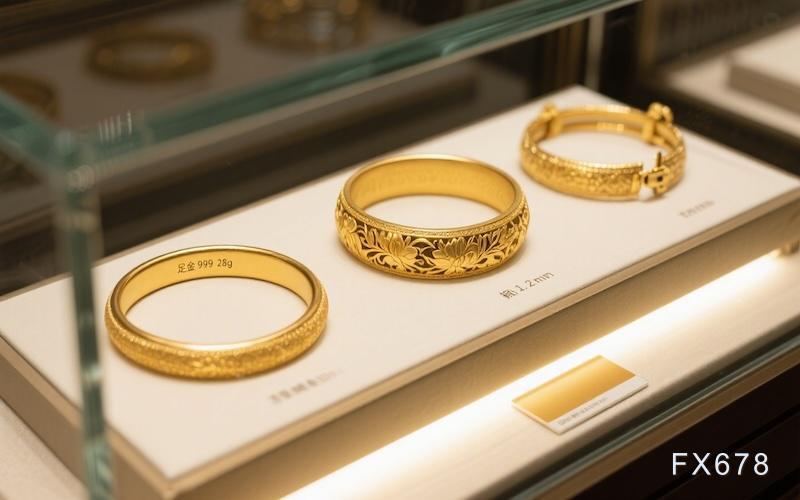 反弹还是诱多?黄金周四惨烈下跌后出现技术回升