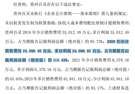 两份罚单,两人辞职:ST得润、ST百灵双双收行政处罚决定书