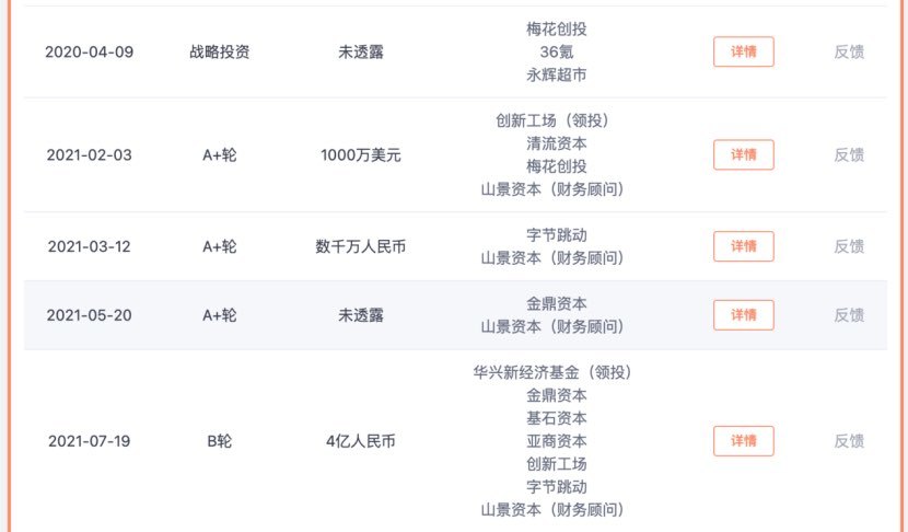 参半品牌母公司赴港上市,这条“鲇鱼”能否搅动牙膏市场?
