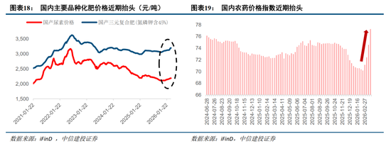 中信建投：紧盯中东变局，把握中国优势资产
