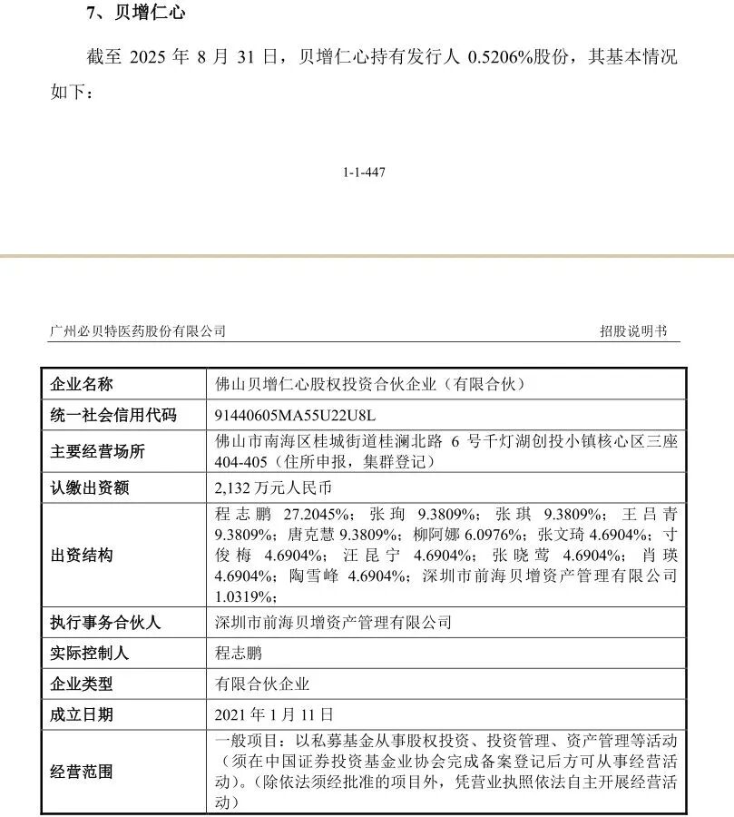科伦药业前总经理的资本局:5600万入股一家拟上市公司,IPO后浮盈30%!