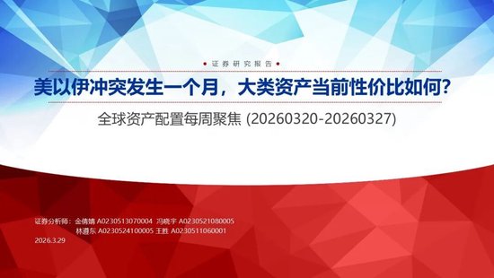 申万宏源：美以伊冲突发生一个月，大类资产当前性价比如何？上证指数的PE分位数位于历史的85.9%