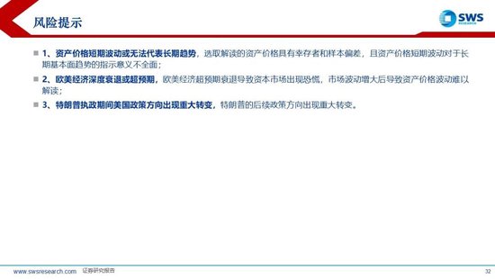 申万宏源：美以伊冲突发生一个月，大类资产当前性价比如何？上证指数的PE分位数位于历史的85.9%