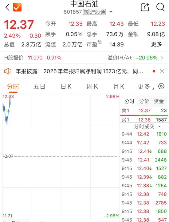 002532，“一字”涨停