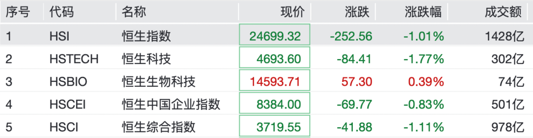 A股，大反弹！“涨停潮”来了！