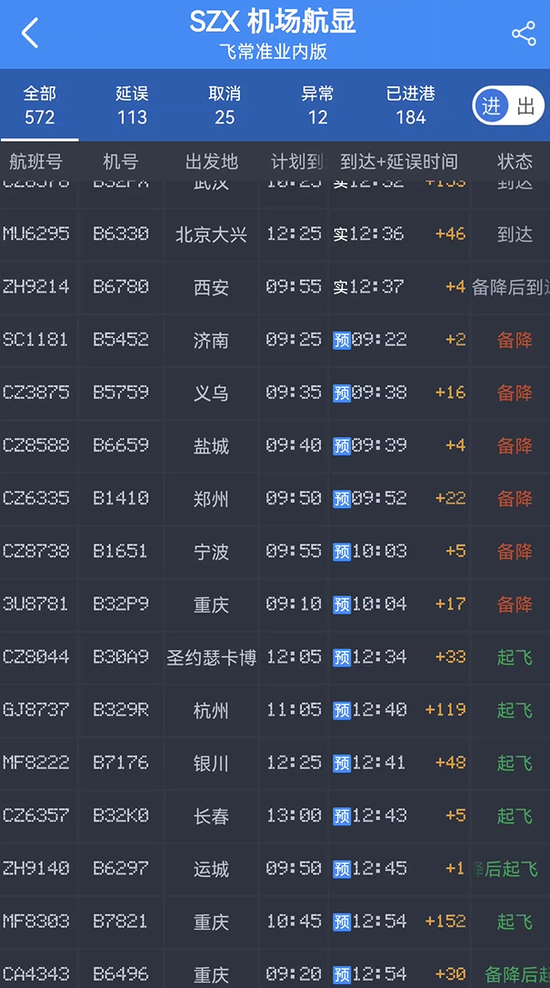 广深航班，今天延误惨了