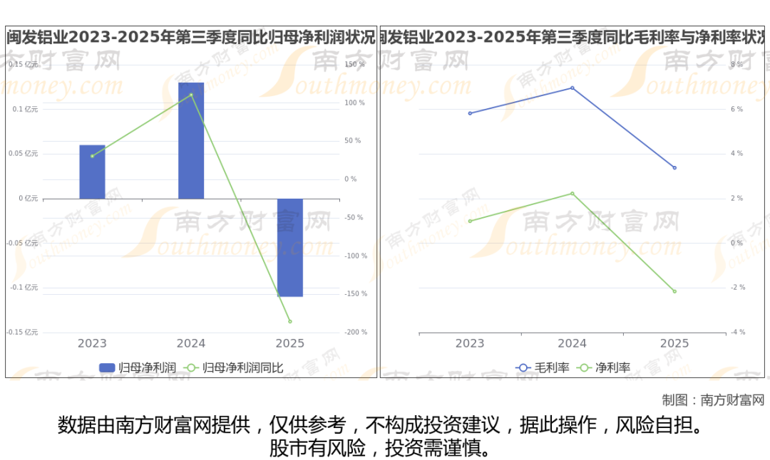 铝龙头最新8大核心龙头股分析，一文了解清楚