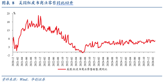 华创证券张瑜:美国各界如何看待美以伊战争?