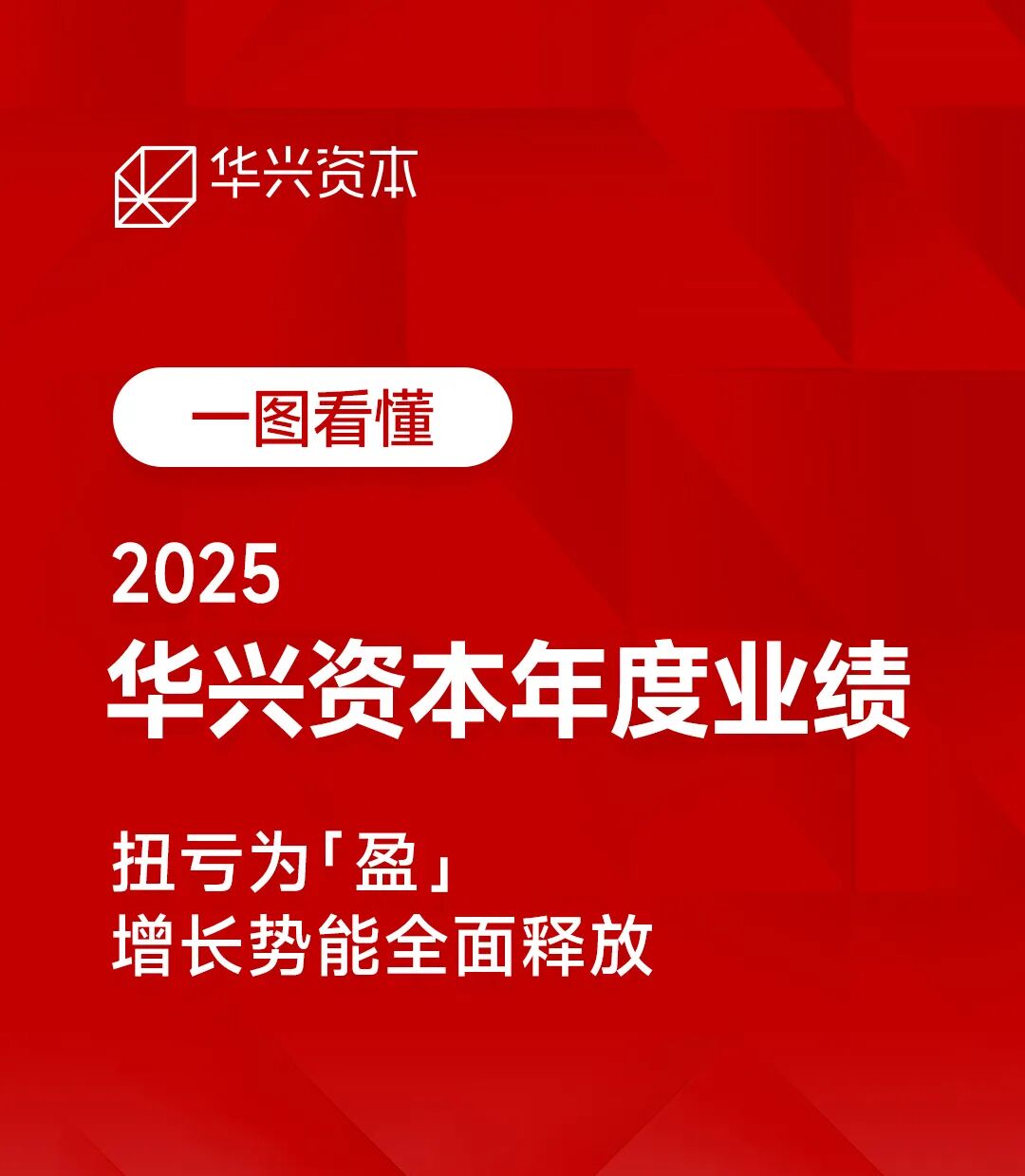 一图看懂华兴资本2025全年业绩:扭亏为盈,增长势能全面释放