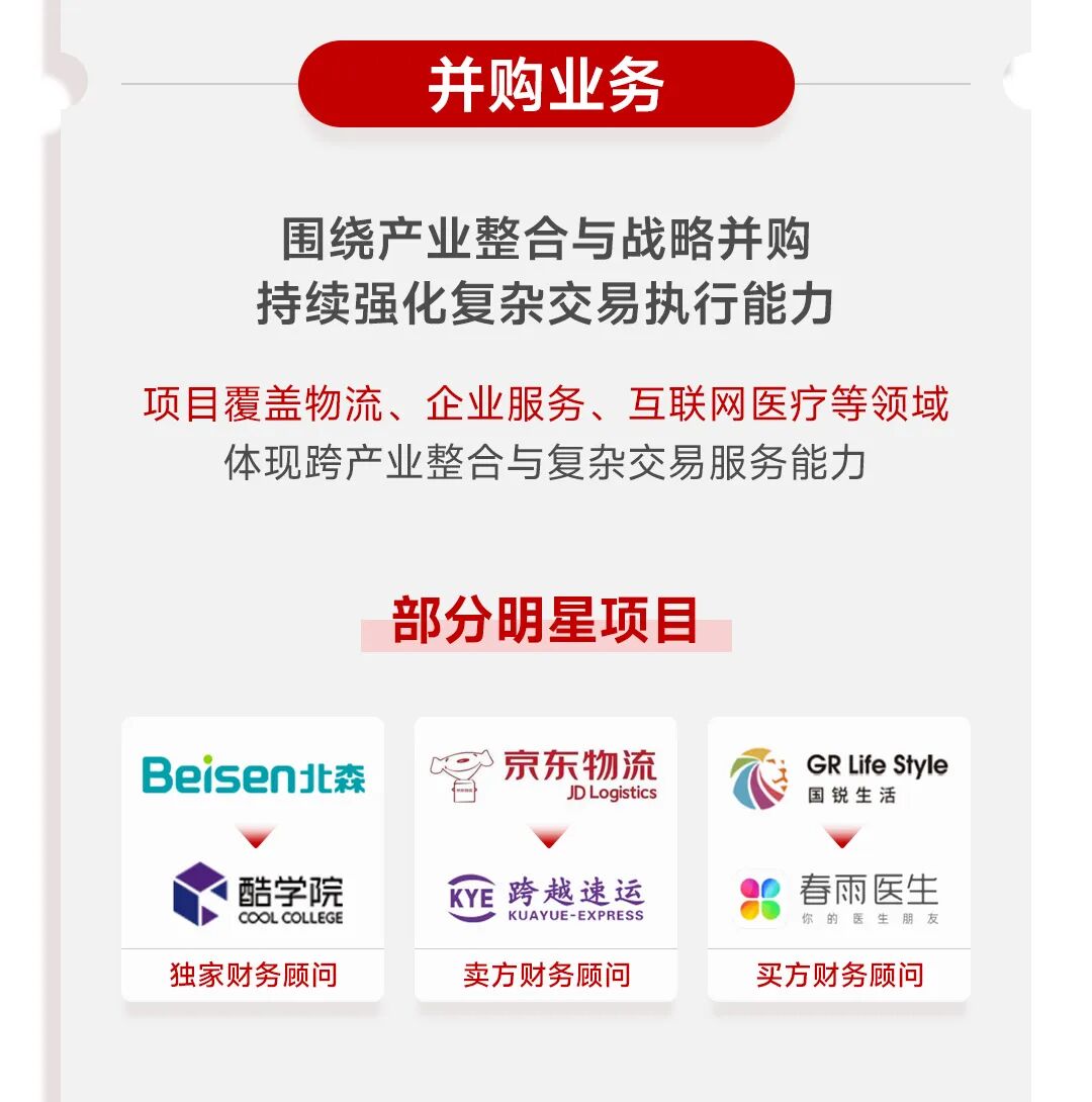 一图看懂华兴资本2025全年业绩:扭亏为盈,增长势能全面释放