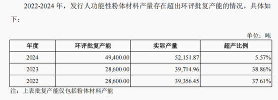 和对手做生意、让侄子当供应商,“60后”广东老板携金戈新材IPO