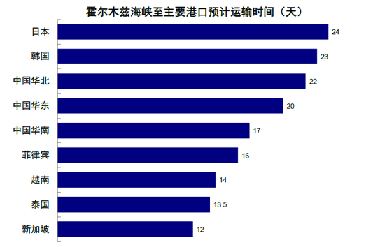 中金刘刚:市场“跌到位”了吗?