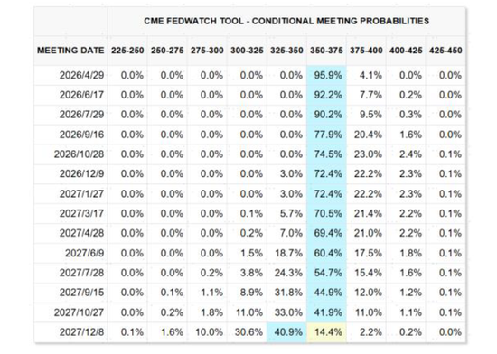中金刘刚:市场“跌到位”了吗?