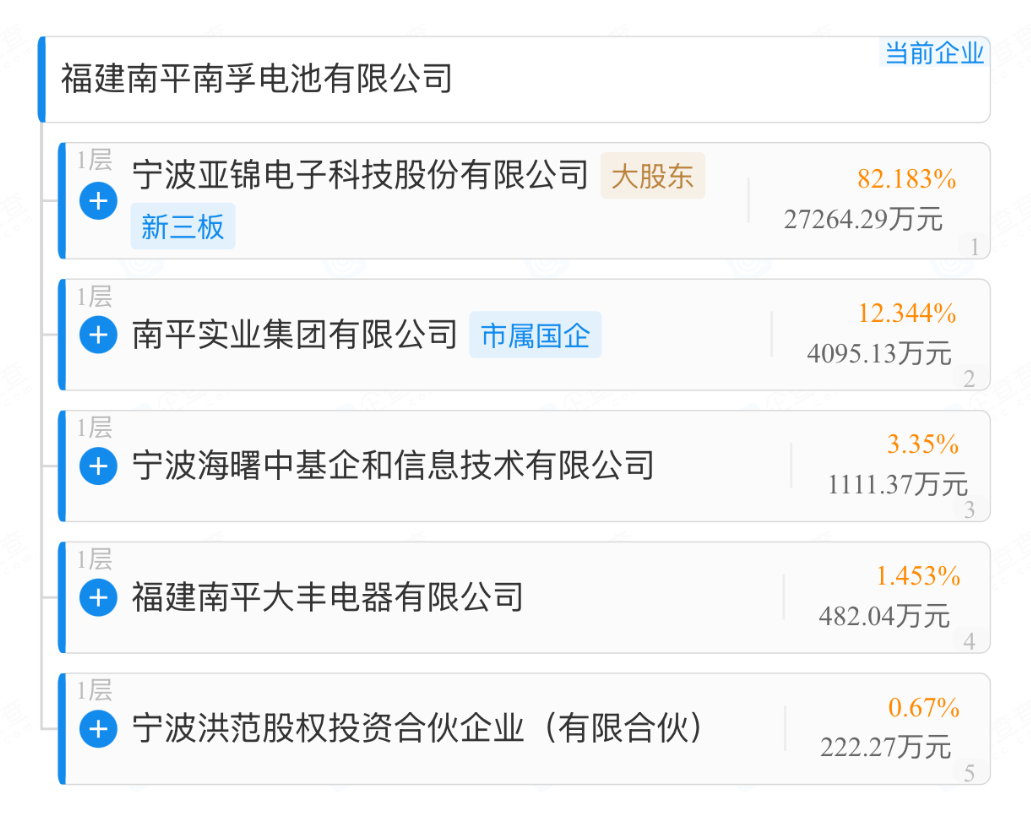 财说丨高商誉压顶,安孚科技争议中狂奔