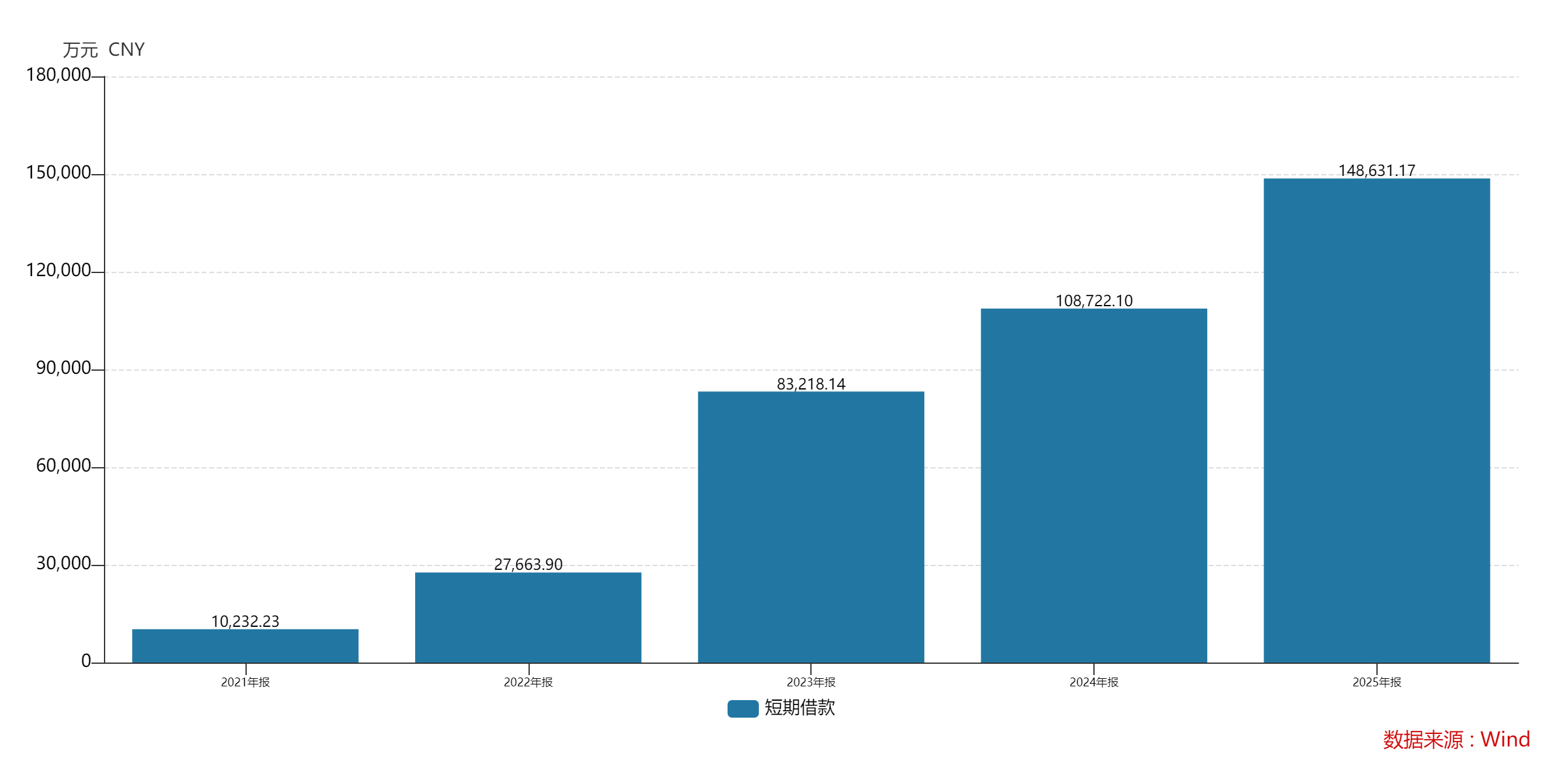 财说丨高商誉压顶,安孚科技争议中狂奔