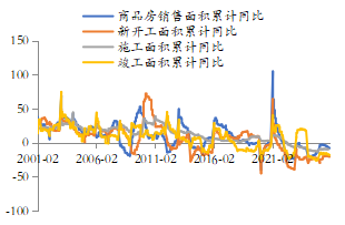 4月黑色系或回归基本面逻辑——东海期货黑色金属4月月度投资策略
