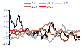 4月黑色系或回归基本面逻辑——东海期货黑色金属4月月度投资策略