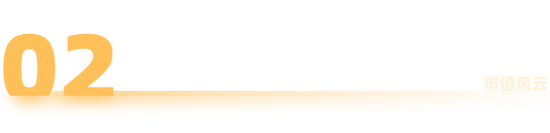 指引换挡引发股价回调,泡泡玛特遭遇“成长的烦恼”