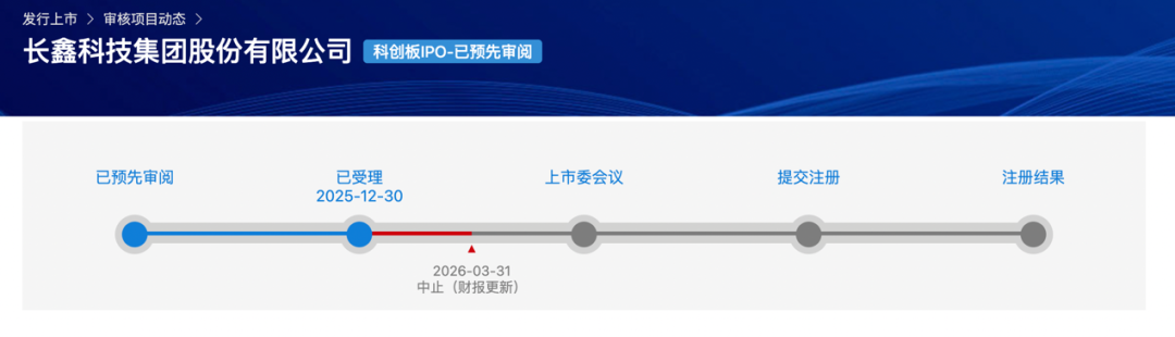 长鑫科技、蓝箭航天,IPO中止,何时恢复?