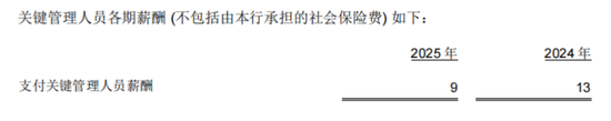 浦发银行减员控费,关键管理人员一年领取薪酬900万元