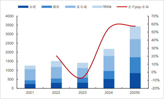 一年暴涨12倍,A股又现“易中天”神话