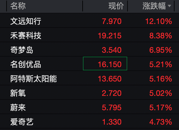 全线爆发！美股大涨，黄金、白银拉升！特朗普，最新发声！