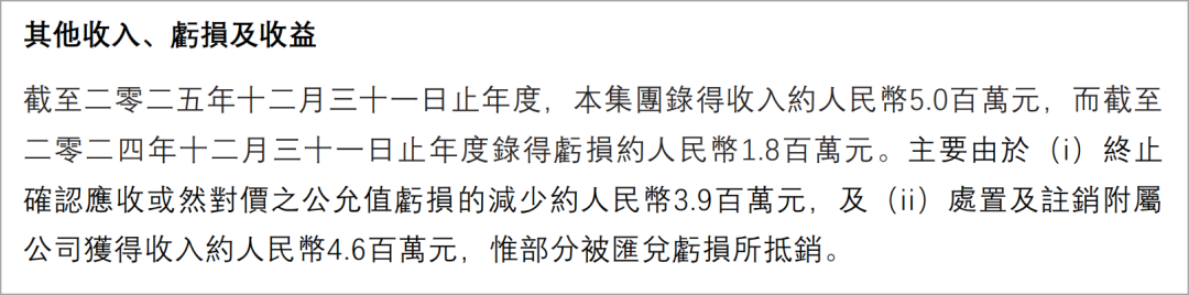 亏损7146.1亿，这家上市物企闹出天大笑话