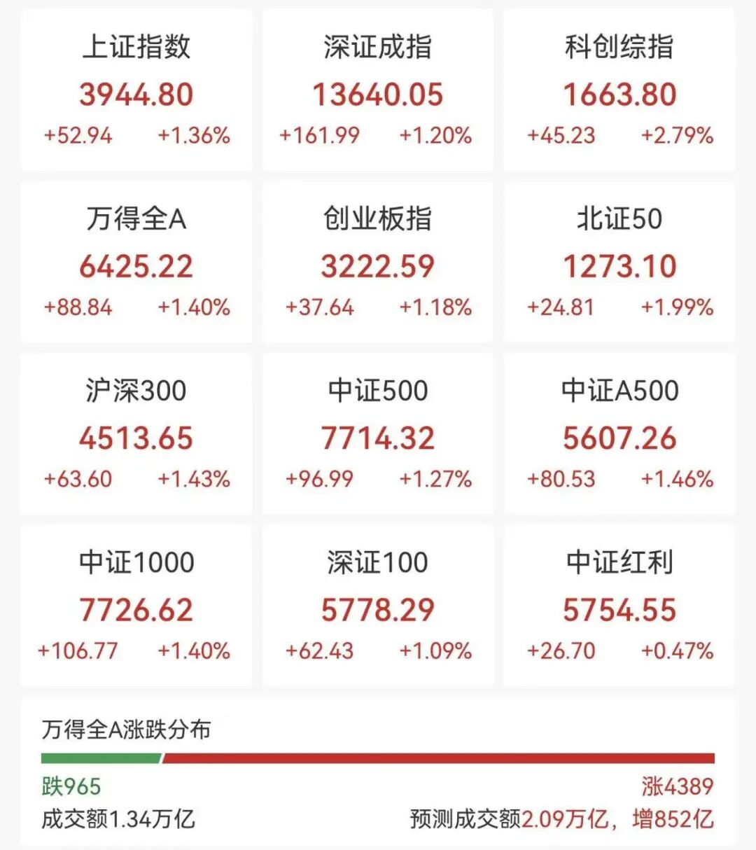 688726，突然涨停！