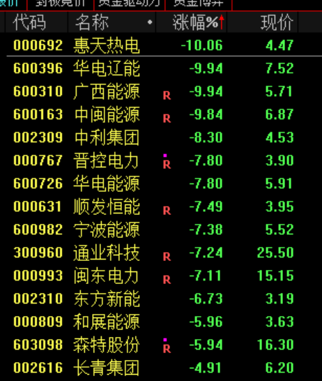 沸腾!史诗级暴涨