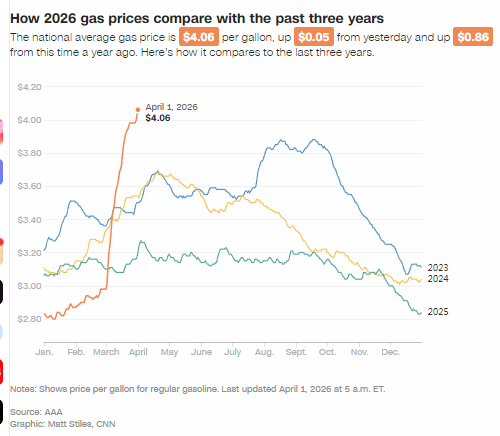 放弃霍尔木兹海峡，也无法让油价重回低价