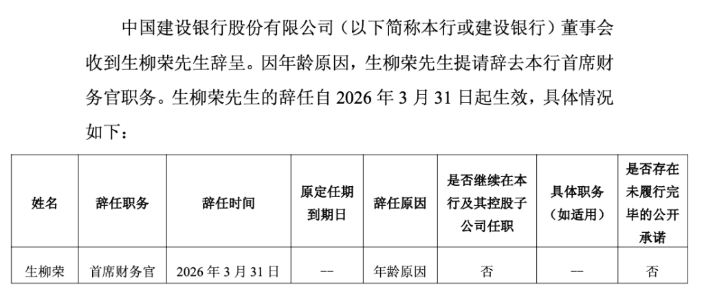 建信基金董事长生柳荣即将卸任,建行曲寅军有望接棒