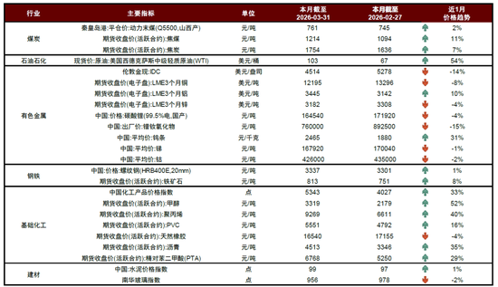 中金：当下或为A股中期相对低点，风险释放与下跌调整有望带来较好的配置机会