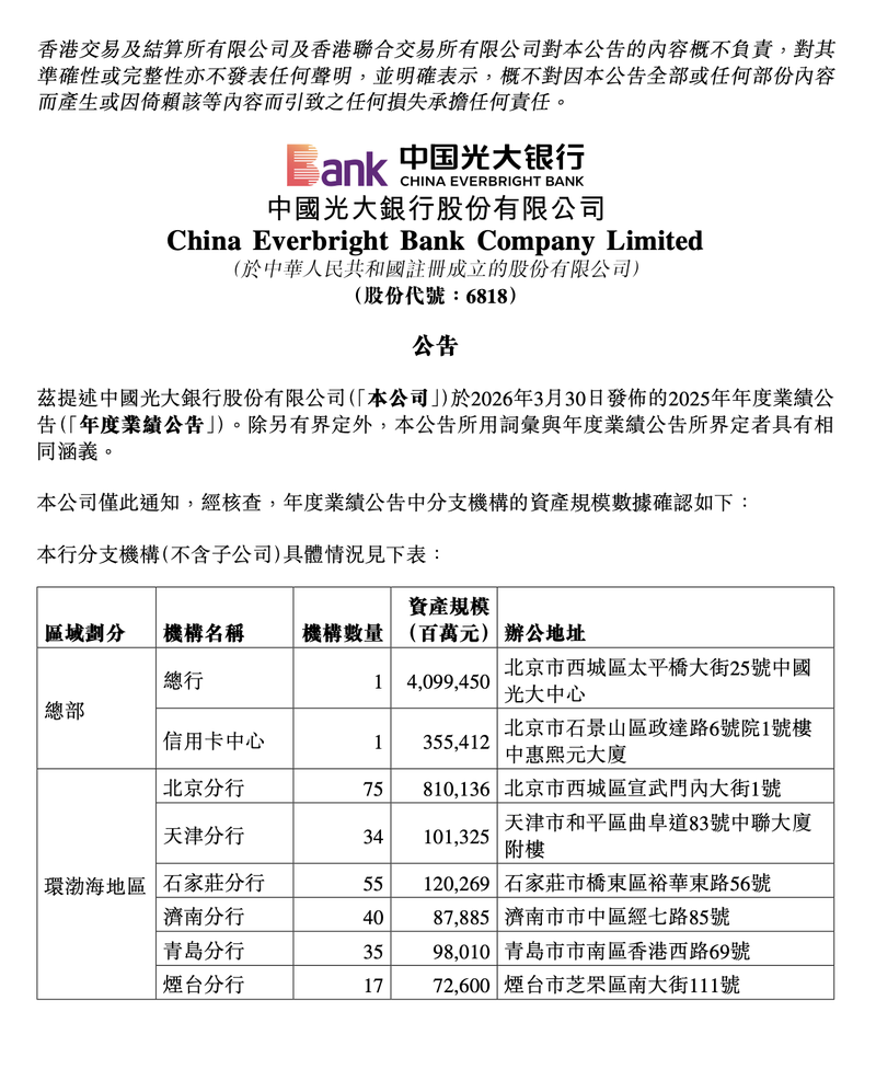 光大银行发公告改数据 分支机构资产规模确认
