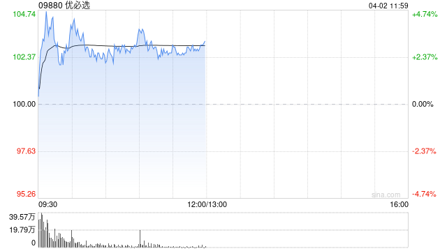 小摩:优必选上调Walker S系列人形机器人出货目标 维持“增持”评级