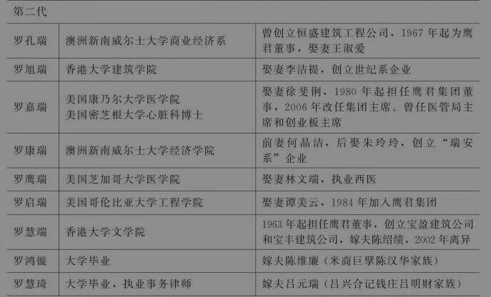 千亿豪门越斗越富?兄弟反目、母子对簿公堂,却干出10家上市公司!