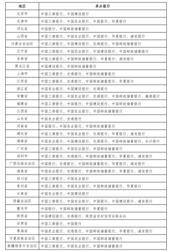 中国人民银行定于2026年4月3日起陆续发行武夷山国家公园纪念币