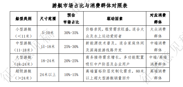 刘强东一个月狂花200亿,选中深圳、珠海、大连