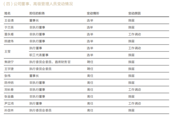 华泰证券突破万亿，高管最新薪酬曝光