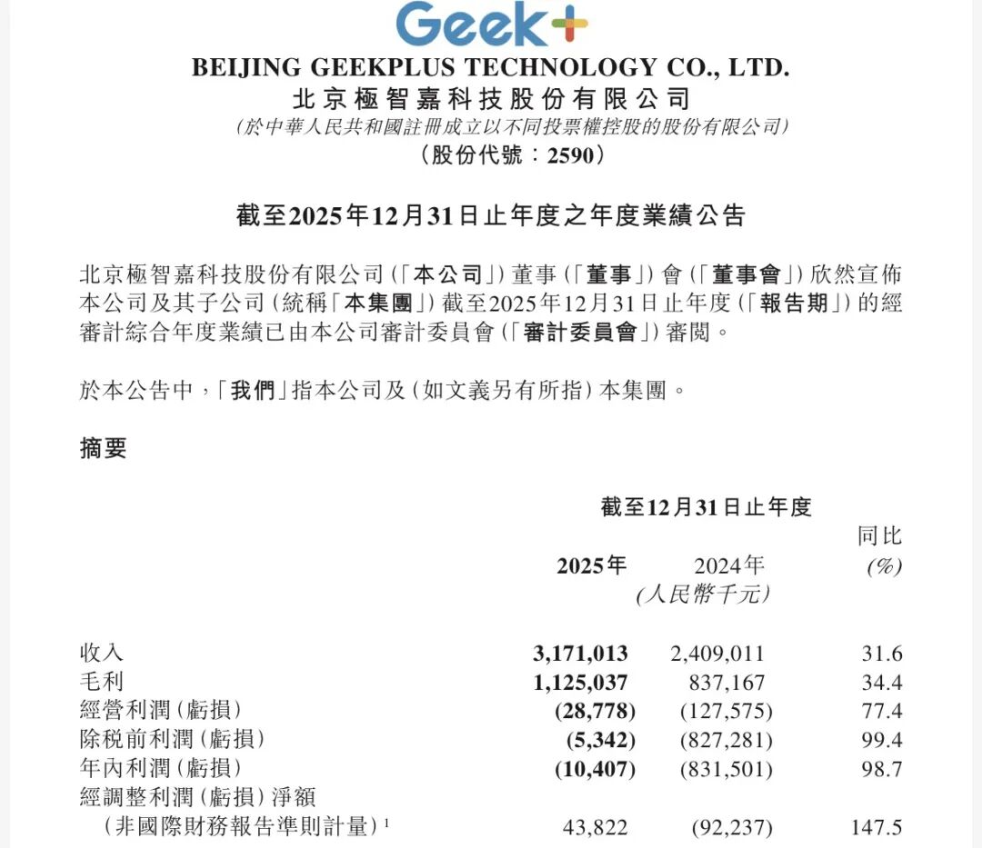 机器人企业年报背后：增长进入“快车道”，投入仍在“长跑道”