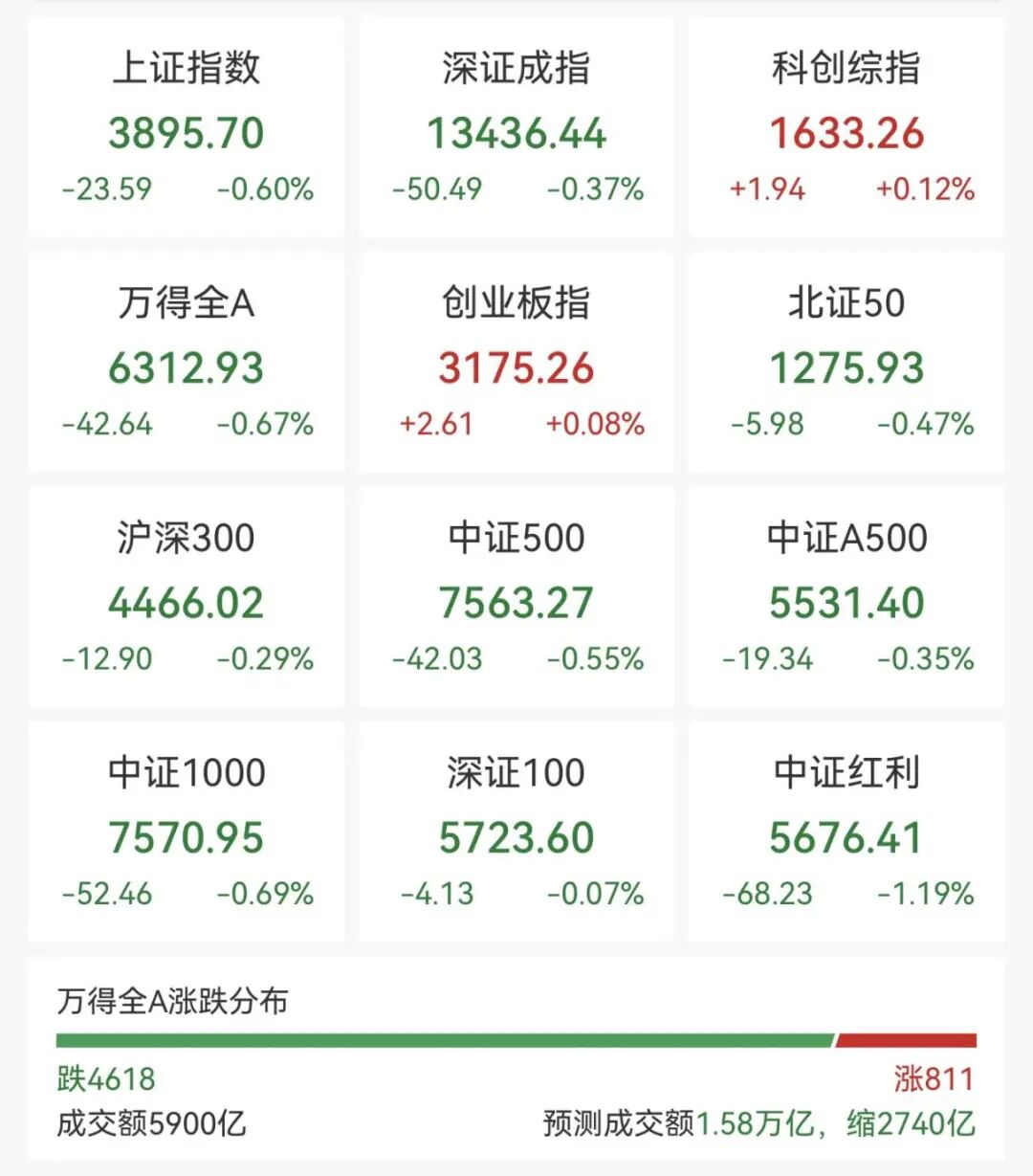002792,一分钟涨停!