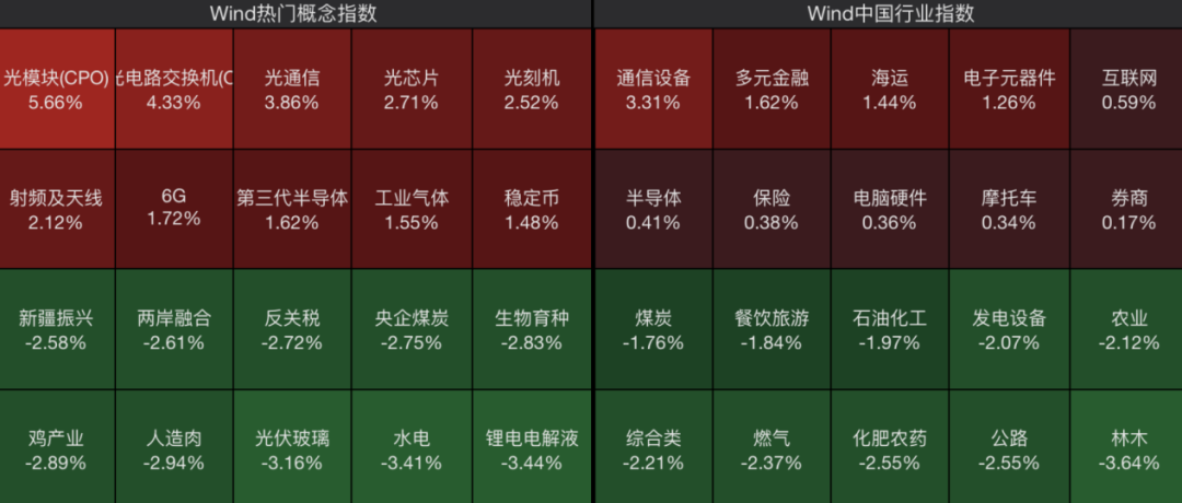 002792,一分钟涨停!