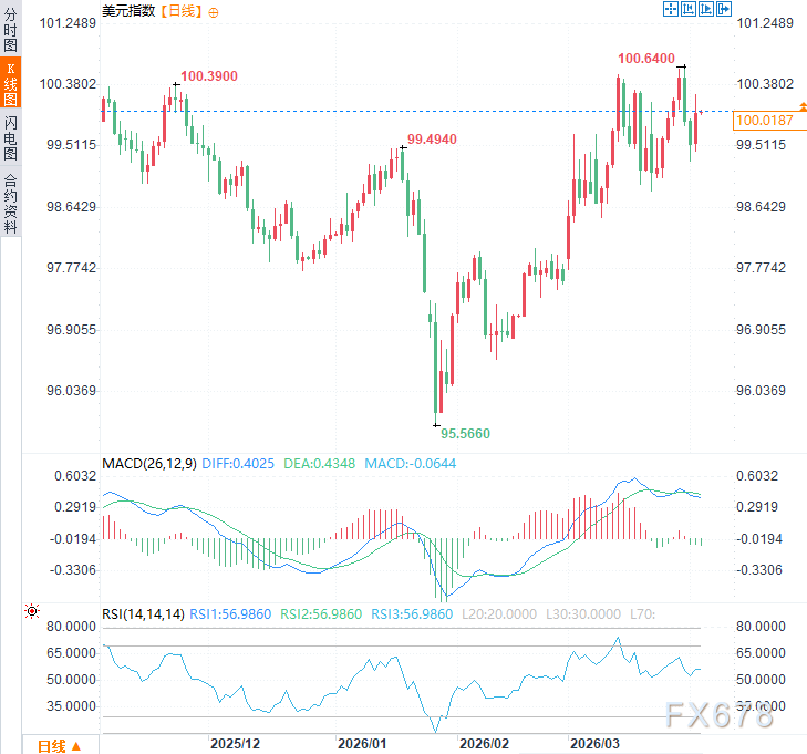 特朗普突发“打脸”!钢铝铜关税连夜“拆弹”,衍生品大降税