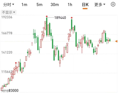 国泰君安期货：霍尔木兹海峡的门关了，另一扇窗开在哪？（上）