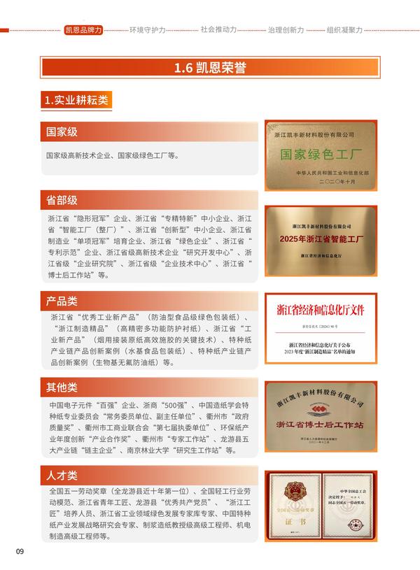 凯恩股份2025年度《可持续发展报告》之第一章凯恩品牌力（中文版下）