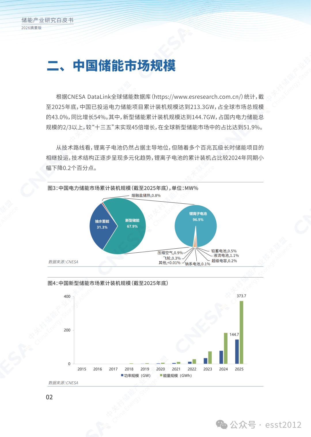 2025年度中国储能企业出货情况重磅揭晓！ESIE 2026开幕式现场发布《储能产业研究白皮书 2026》