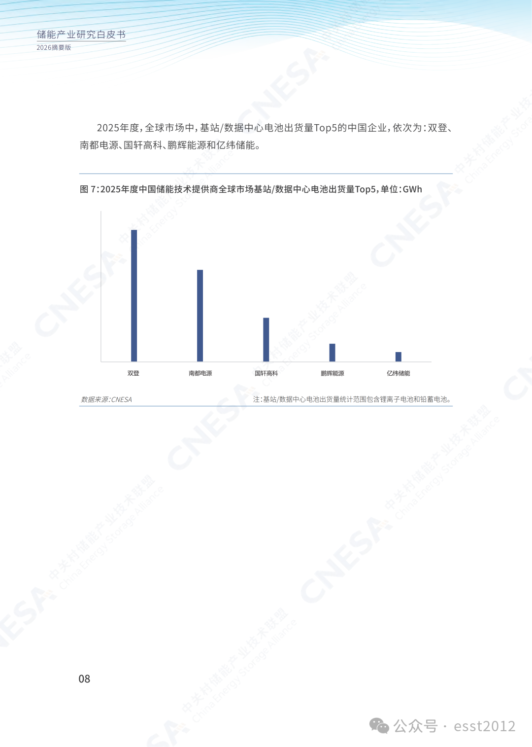 2025年度中国储能企业出货情况重磅揭晓！ESIE 2026开幕式现场发布《储能产业研究白皮书 2026》